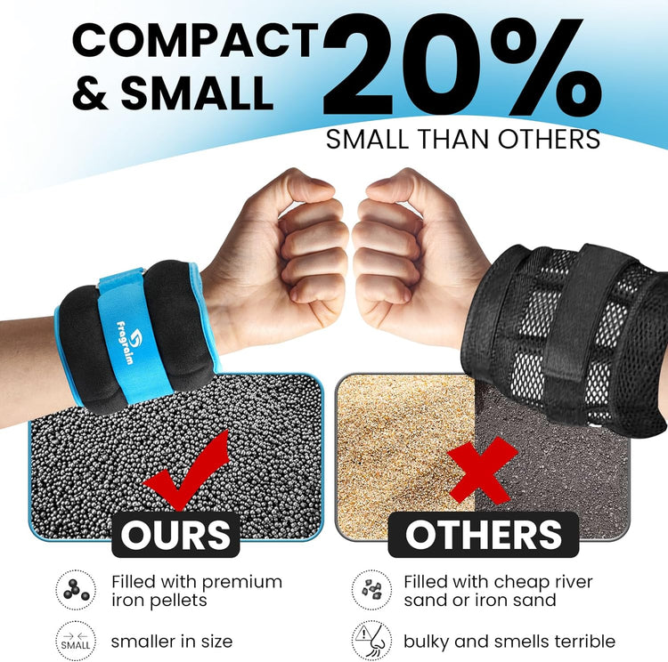 Ankle Weights for Women, Men and Kids - Strength Training Wrist/Leg/Arm Weight Set with Adjustable Strap for Jogging, Gymnastics, Aerobics, Physical Therapy